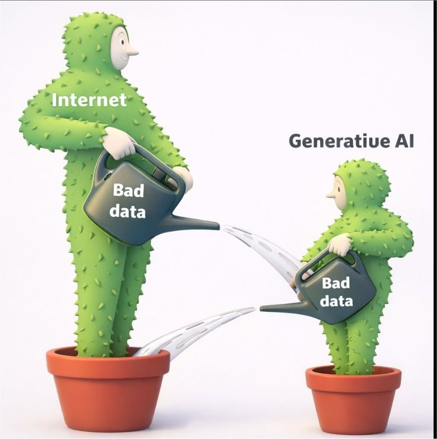 generative ai majorgeeks.jpg